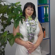 Наталья Бачок
