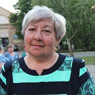 Людмила Хоменко