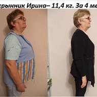 Ирина Скрынник