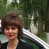 Людмила Білик