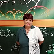 Нина Сагандыкова