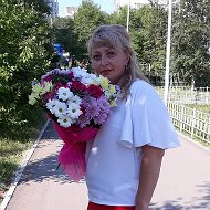 Ирина Денисенко