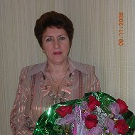 Галина Салко
