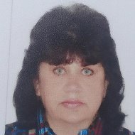 Алла Погудо