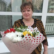 Светлана Слободян