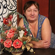 Людмила Баталова