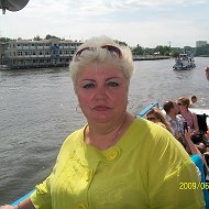 Ирина Сафонова