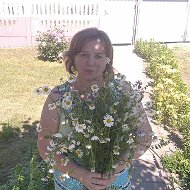 Светлана Пешко