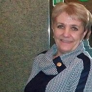 Светлана Севенко