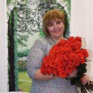 Светлана Селивончик