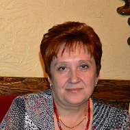 Людмила Букач
