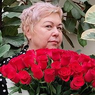 Анжела Шелкунова