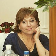 Людмила Бабийчук