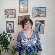 Ирина Абрамова