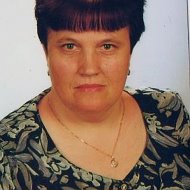 Людмила Келлер