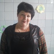 Ирина Боярко
