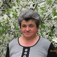 Марія Маціборко