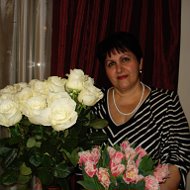 Анжела Шахраманян