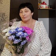 Ирина Мелькова