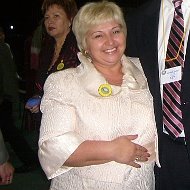 Ирина Иванова