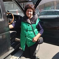 Ирина Чернобай