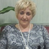 Руслана Чорноус