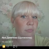 Ирина Данилова