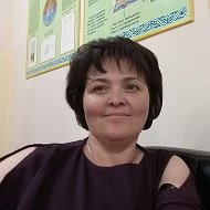 Оксана Скивко