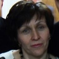Людмила Чернюк