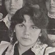 Ольга Николенко