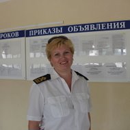 Людмила Лычагина