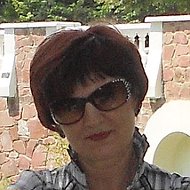 Альона Грищенко