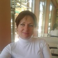 Наталия Вагацкая-прокопец