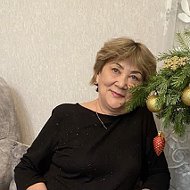 Алмагуль Жаппасова