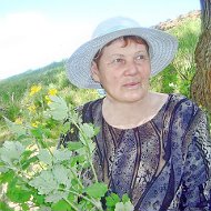 Валентина Клопот