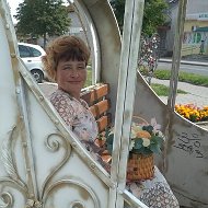 Ольга Скворода