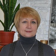Людмила Цымбал