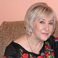 Анна Плавуцкая
