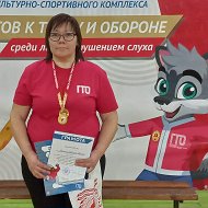 Irina Kolontaevskaya