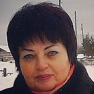 Людмила Горимова