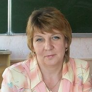 Мария Пунтус