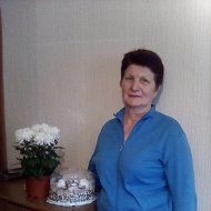 Флюра Зайнулина