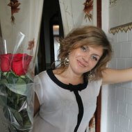 Ксения Фисенко
