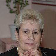 Валентина Чупринская