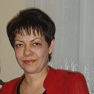 Людмила Сыманович