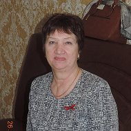 Людмила Планидко