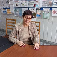 Людмила Гавлюк