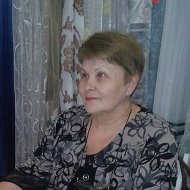 Людмила Голчина