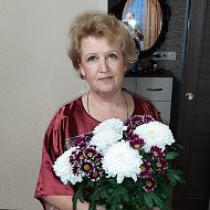 Людмила Процик