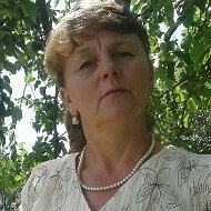 Ирина Тропашко